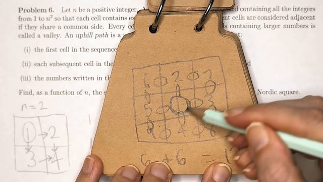 ChatGPT vs. World's Hardest Exam смотреть онлайн