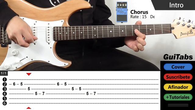 How to play IT MUST HAVE BEEN LOVE 😞💔 [Intro] - Roxette / GUITAR Lesson 🎸 / GuiTabs #044 B смотреть онлайн