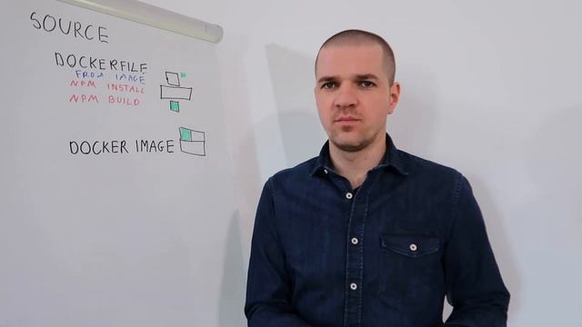 Docker Image w CI/CD [wickowski vlog #68] смотреть онлайн