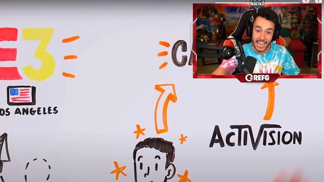 REACCIONANDO A MI DRAW MY LIFE - TheGrefg смотреть онлайн
