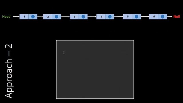 Delete Middle Element of Linked List | Python Code смотреть онлайн