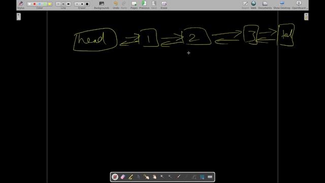 146. LRU Cache | Daily Leetcode Challenge | July | C++ | Java смотреть онлайн