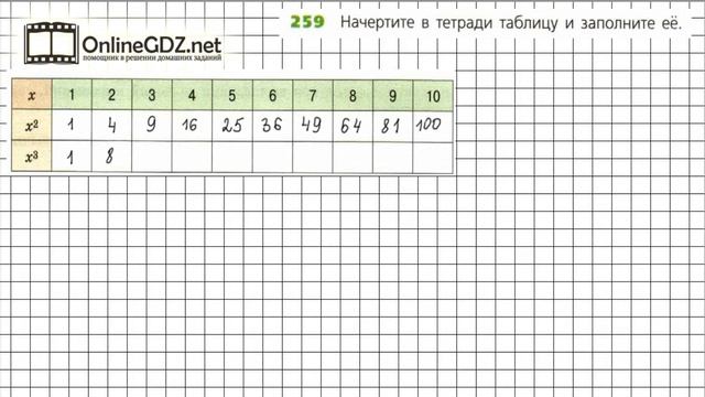 Задание №259 - ГДЗ по математике 5 класс (Дорофеев Г.В., Шарыгин И.Ф.) смотреть онлайн
