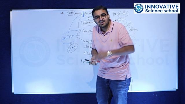 L-3 Std 11 Physics Ch 3 Motion in a straight line - Motion is relative Innovative Science School смотреть онлайн