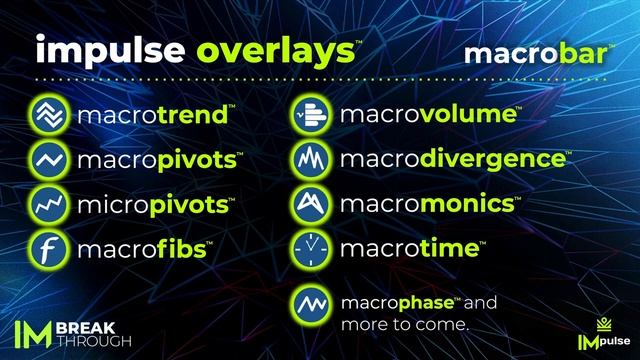 ? NEW IMpulse Overlays MacroToolbar! смотреть онлайн