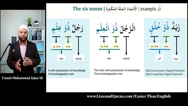 Learn Arabic language to understand Quran - I'raab إِعراب of six magnified nouns Idhafa [#10-P1] смотреть онлайн