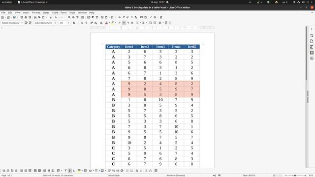 Sorting data in a table in LibreOffice Writer смотреть онлайн
