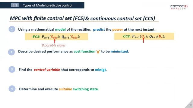 Model Predictive Direct Power Control for PWM Rectifier (AC-DC Converter) смотреть онлайн