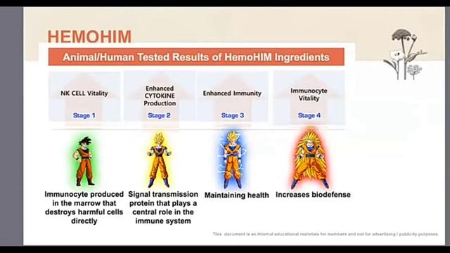 Для чего ХИМОХИМ. ЗАКАЗ https://wa.me/c/79223428769 смотреть онлайн