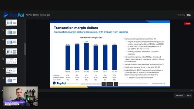 PayPal Stock (PYPL) Earnings Call | Q3 Breakdown смотреть онлайн