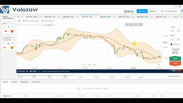 Ответы на вопросы 8 смотреть онлайн