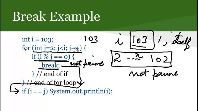 Loops in Java: break and continue смотреть онлайн