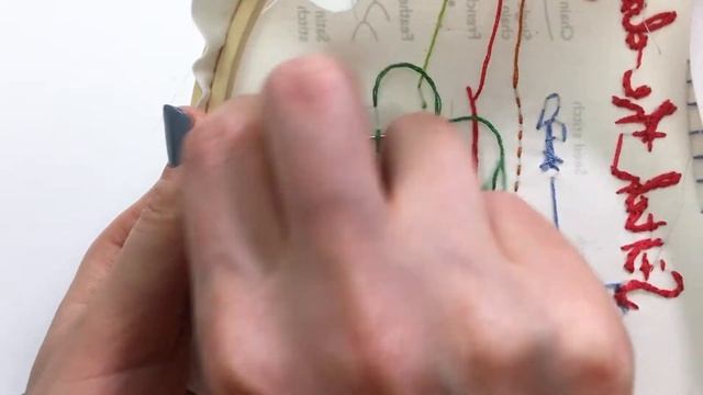 Stem stitch - How to quick video tutorial - hand embroidery stitches for beginners смотреть онлайн