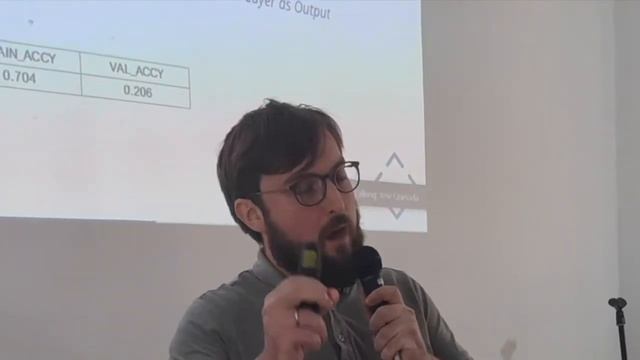 E-Commerce Recommender Systems: a Machine Learning project at DSR by KIRIL KASJANOV смотреть онлайн