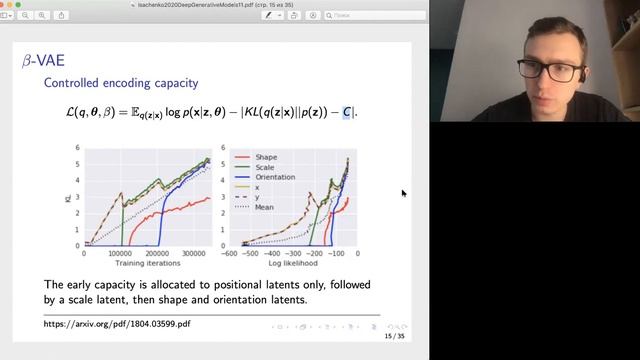 Lecture 11: Disentanglement learning. [DGM course, 2020], Roman Isachenko смотреть онлайн