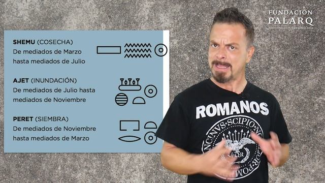 ? ¿Cómo era el CALENDARIO EGIPCIO ANTIGUO? смотреть онлайн