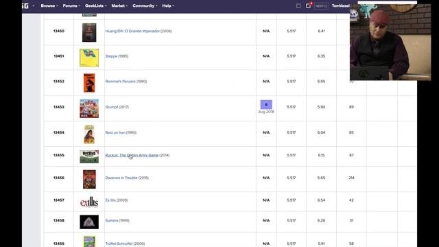 10,000 and Below: Looking at Low Rated Games Yummy World: Party at Picnic Palace to Russian Scrabb смотреть онлайн
