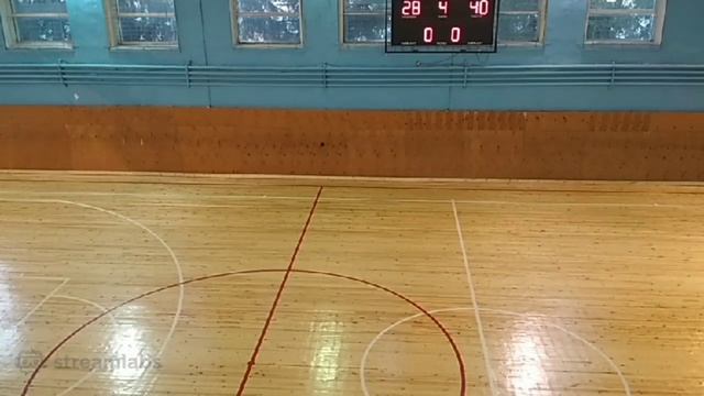 Восход (Ижевск) - Трудовые резервы (Мск). Казань смотреть онлайн