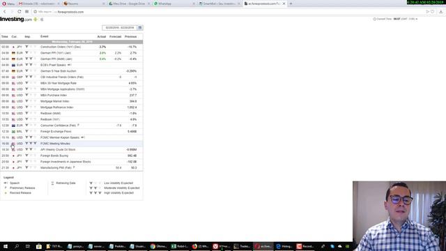 ( Previdência + Ata do Fomc ) Robô investe News - 20.02.19 + Histograma DX + Range Stop + Força DX смотреть онлайн