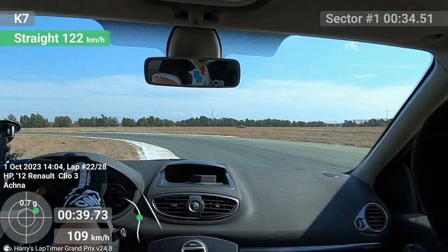Renault Clio 3 RS at Achna Speedway 01/10/2023 TA Round 4 смотреть онлайн
