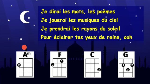 Aïcha - Ukulélé tutoriel facile - Play Along смотреть онлайн