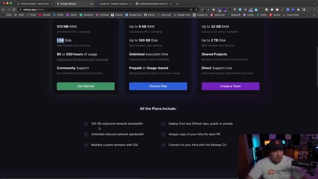3 Alternatives for Heroku's Free Tier - Full Stack & API Hosting смотреть онлайн