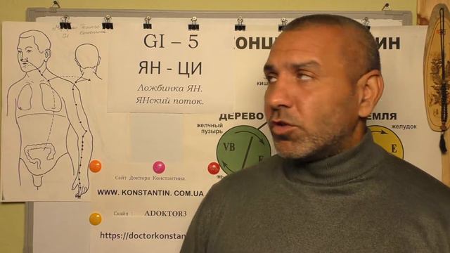 Восстанавливаем Верхние конечности Точками Акупунктуры. смотреть онлайн