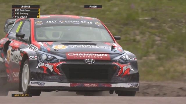 Marcus Grönholm wins the Legends Race - Highlights смотреть онлайн