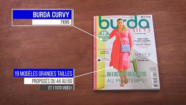 Revue de Presse Couture - Mars 2023 смотреть онлайн