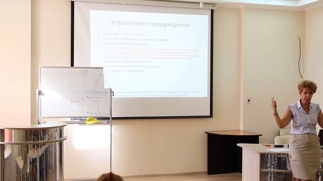 Часть 5 Продукционные модели смотреть онлайн