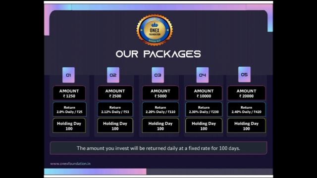 ONEX FOUNDATION Business Plan | New Mlm Plan Lounch | Start With ₹1250 | Get Biggest Profit Daily ✅ смотреть онлайн