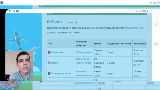 #120 ?РОЗА ДРАКОН НЕДЕЛИ, Как вывести, побочные драконы - Легенды Дракономании смотреть онлайн