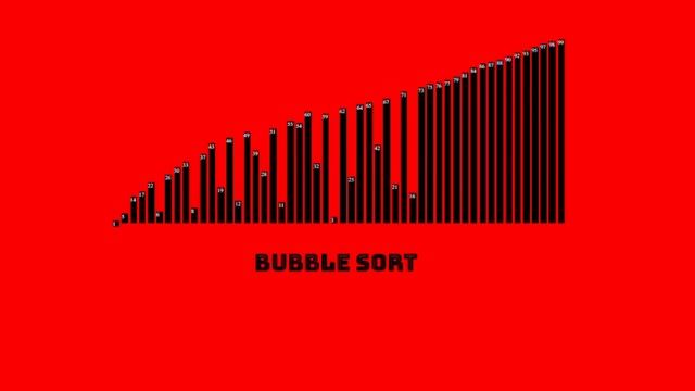Bubble sort Visualizer | Just like numbers, sort your life! смотреть онлайн
