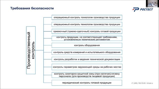 Вебинар_Проект изменений ТР ТС 009/2011_Обсуждения_Информация_17 августа смотреть онлайн