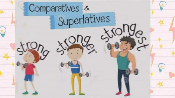 Degrees of Comparison of adjectives for kids Modified form of Adjectives Comparatives & superlative