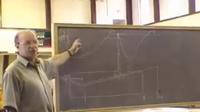 Селуянов Виктор Николаевич: лекция 2 из 2 для сборной по самбо + практические примеры смотреть онлайн