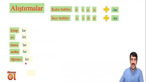 Learn Turkish- Singular and Plural Nouns in Turkish_A1-5