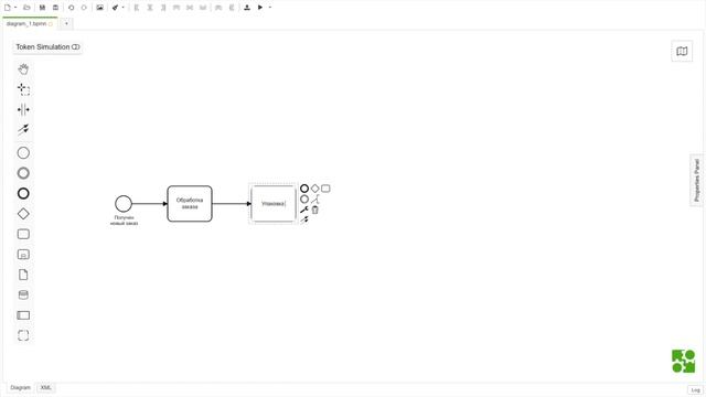 BPMN Уроки - Пример процесса в нотации BPMN