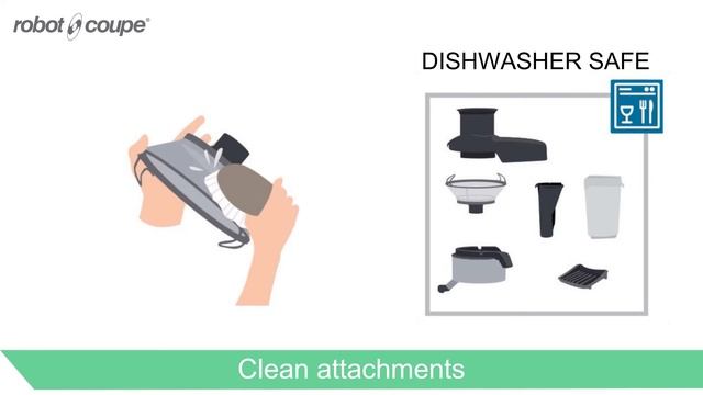 Robot-Coupe J80 Cleaning & Maintenance смотреть онлайн
