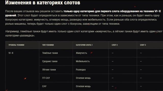 Танк за "Спасибо". Подарки от Wargaming. смотреть онлайн