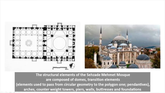 Sehzade Mehmet Mosque-Istanbul, Turkey смотреть онлайн