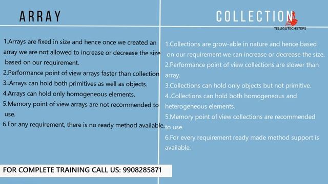 Collection introduction class in telugu #2 смотреть онлайн