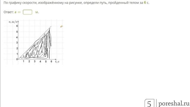 По графику скорости, изображённому на рисунке, определи путь смотреть онлайн