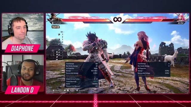 Tekken 8 Character Overviews: Easiest / Hardest Characters Tier List
