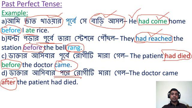Tense(Right Form of Verbs) + Writing Paragraph смотреть онлайн