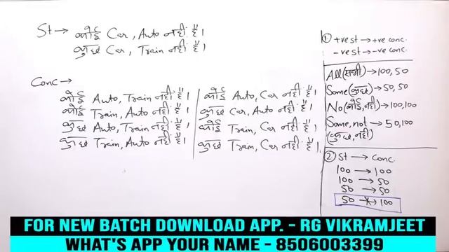 Best Syllogism Part 1 || सबसे बेहतरीन तरीके से || VIKRAMJEET SIR | Reasoning Guru | SSC BANK UPSI | смотреть онлайн