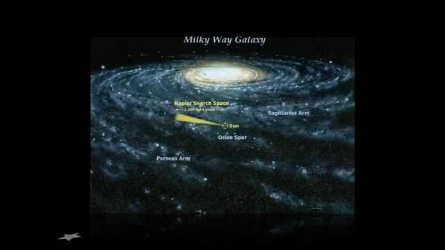 Наша галактика - Млечный путь ! смотреть онлайн