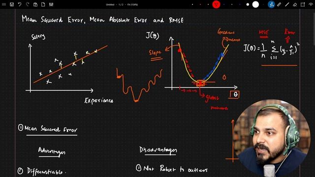 Mean Sqaured Error, Mean Absolute Error And RMSE In Hindi- Linear Regression | Krish Naik Hindi смотреть онлайн
