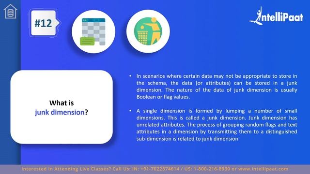 Data Warehouse Interview Questions And Answers | Data Warehouse Interview Preparation | Intellipaat смотреть онлайн