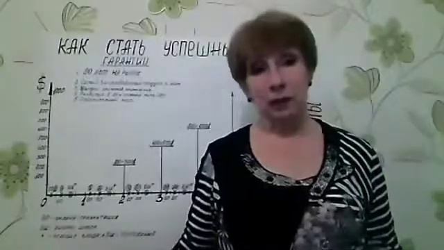 Как можно изменить жизнь в своём Городе? смотреть онлайн